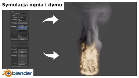Infografika przedstawiająca realistyczną symulację ognia i dymu w grze symulacyjnej