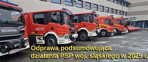 schemat działań gaśniczych straży pożarnej