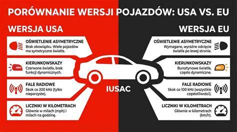 infografika przedstawiająca przestarzałe naszywki specjalnościowe vs. współczesne wymogi