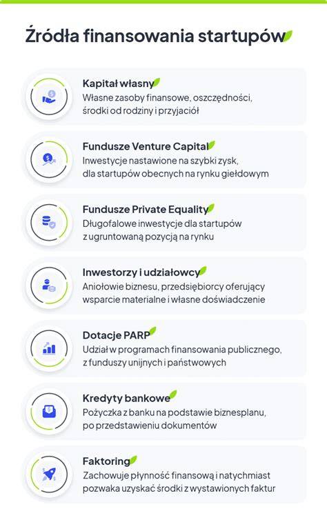 infografika o źródłach finansowania MDP oraz przykład umundurowania