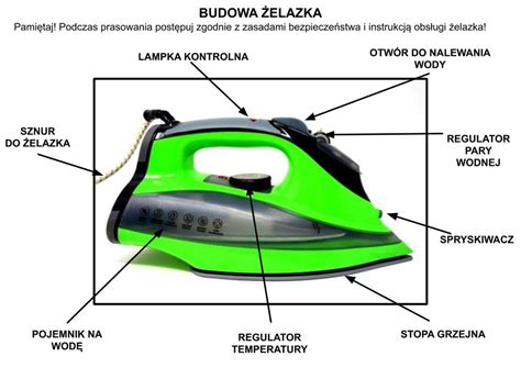 Schemat budowy żelazka z zaznaczoną ceramiczną stopą i elementami systemu parowego