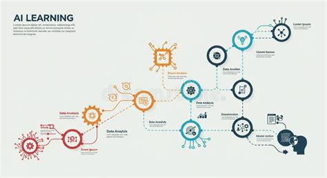 Infographic or diagram illustrating the concept of giving responsibility and learning from mistakes
