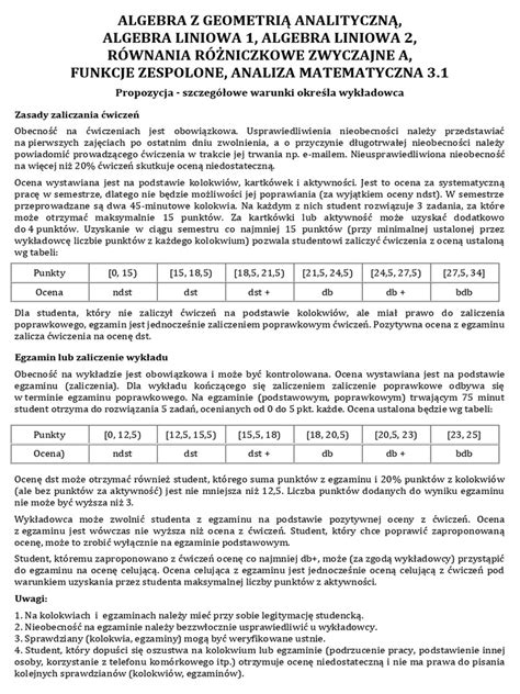 Infografika przedstawiająca zasady zaliczania strat pożarowych do kosztów uzyskania przychodu