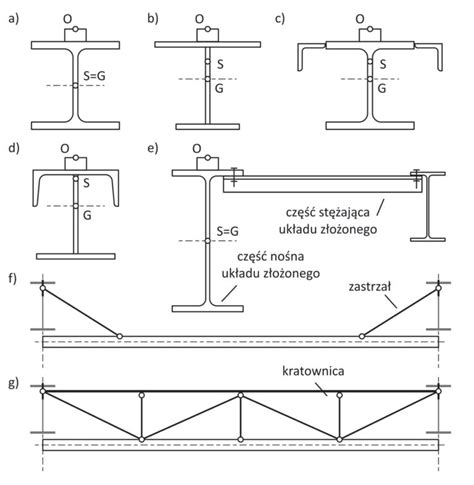 Schemat mocowania stalowej konstrukcji ściany strażackiej do podłogi i ramy