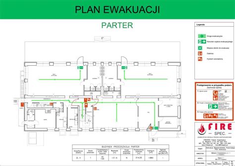 Schemat działania zintegrowanego systemu przeciwpożarowego w budynku użyteczności publicznej