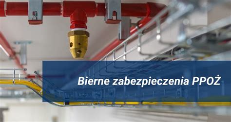 Infografika przedstawiająca podział na aktywne i bierne zabezpieczenia przeciwpożarowe