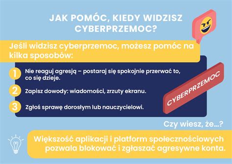 infografika przedstawiająca formy hejtu: cyberprzemoc, komentarze, memy, wyzwiska