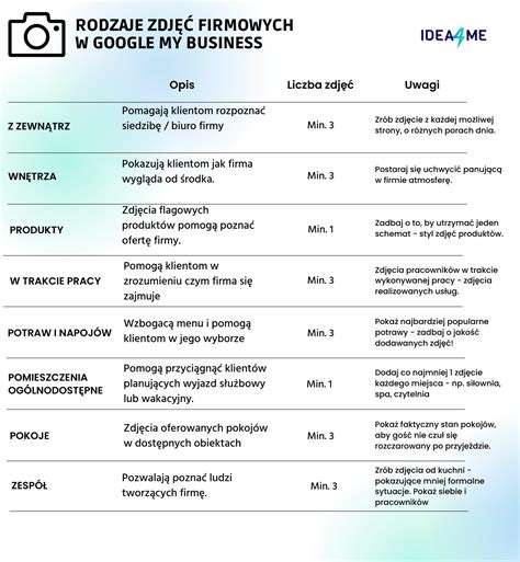 Infografika z podziałem na rodzaje imprez sylwestrowych: bale hotelowe, spektakle teatralne i imprezy klubowe