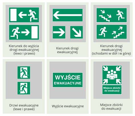 Schemat przedstawiający prawidłowe zachowanie podczas ewakuacji (kierunek ucieczki, unikanie wind).