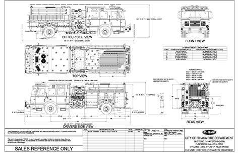 Technical infographic or diagram showing the layout of the fire truck and its main equipment