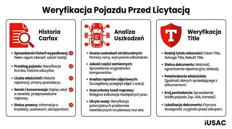 infografika przedstawiająca zmiany w procesie weryfikacji wniosków odszkodowawczych dla strażaków OSP (przed i po 8.09.2024)