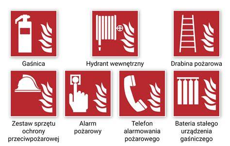 Zdjęcie: Przykłady znaków ochrony przeciwpożarowej i ewakuacyjnych