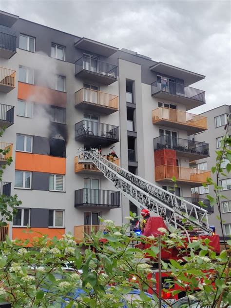 Pożar mieszkania w bloku przy ulicy Śląskiej w Kielcach. Osoba uwięziona na balkonie, ewakuacja mieszkańców.