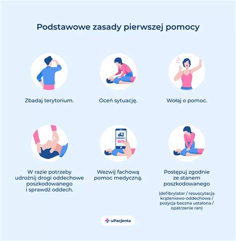 Infografika przedstawiająca zakres działań OSP (pożary, wypadki drogowe, pomoc społeczna, pierwsza pomoc)