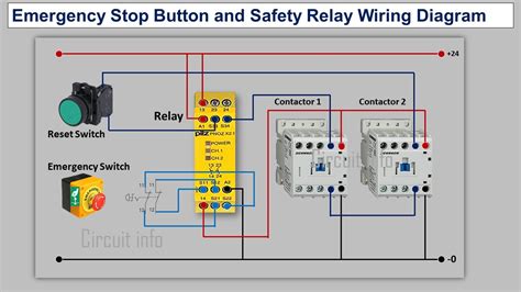 Schematic diagram of Legrand fire safety button and tripping unit connection