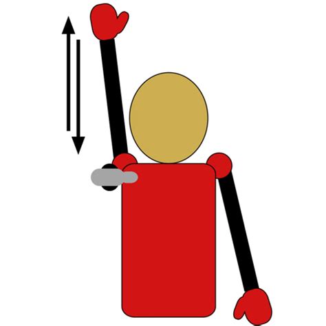 Ilustracja przedstawiająca znaki gestowe używane przez strażaków.