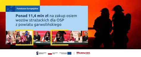 Infografika przedstawiająca rozkład dofinansowania na nowe wozy strażackie dla OSP w Polsce w 2025 roku