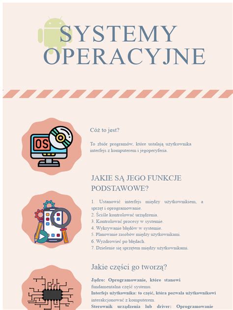 Infografika przedstawiająca cykl konserwacji systemów przeciwpożarowych