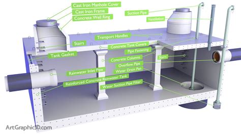 Cross-section diagram of a prefabricated reinforced concrete fire fighting tank