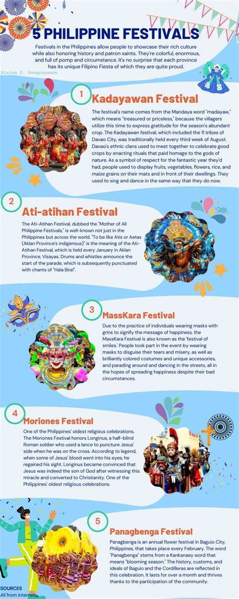 Infographic of a festival program or a collage of various activities: children playing, a technical rescue demonstration.