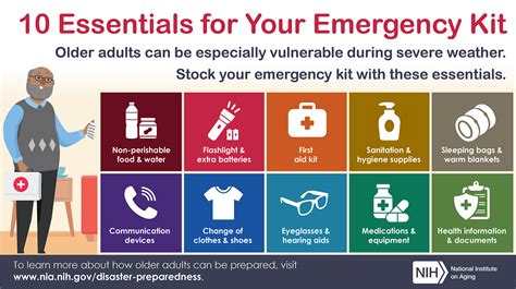Infographics showing components of a medical rescue kit or an emergency services vehicle with medical equipment