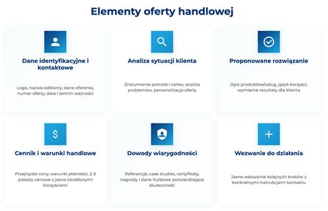 Infografika przedstawiająca najważniejsze elementy wyposażenia OSP