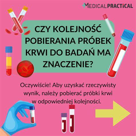 ilustracja przedstawiająca kolejność specjalistycznych badań lekarskich