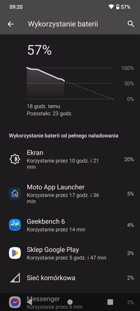 Schemat: Wpływ ustawień GPS i częstotliwości odpytywania na zużycie baterii w smartfonie