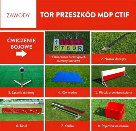 schemat toru przeszkód w sztafecie pożarniczej MDP