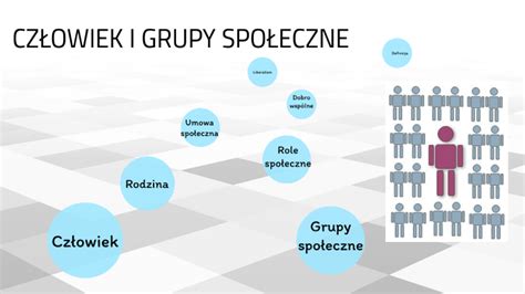 Zdjęcie przedstawiające członków zorganizowanej grupy przestępczej (schemat siatki powiązań)