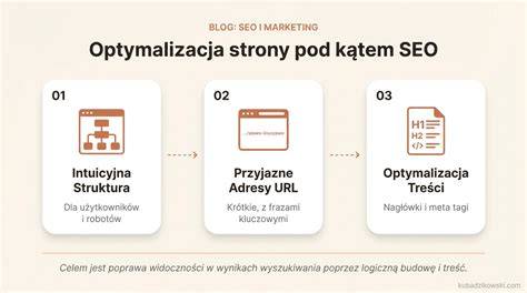 Zwięzła infografika przedstawiająca kluczowe elementy listu intencyjnego