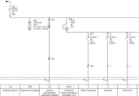 Schemat instalacji elektrycznej podgrzewania spryskiwaczy