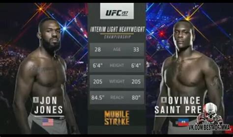 Infografika porównująca statystyki Jon Jones vs Ovince Saint Preux