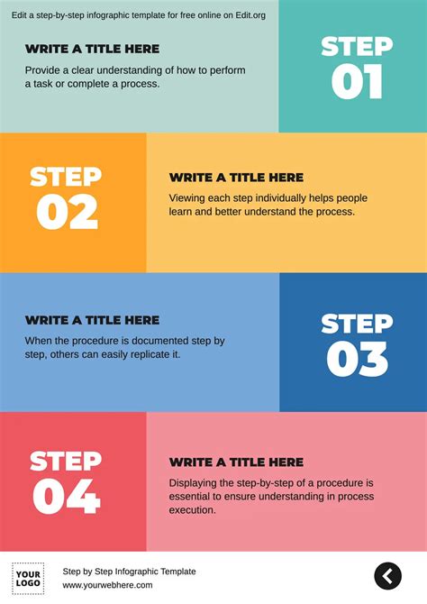 Infographic: Step-by-step guide on food hygiene
