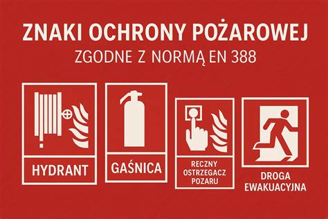 Przykładowe oznakowanie ręcznego ostrzegacza pożarowego zgodne z normą PN-EN ISO 7010
