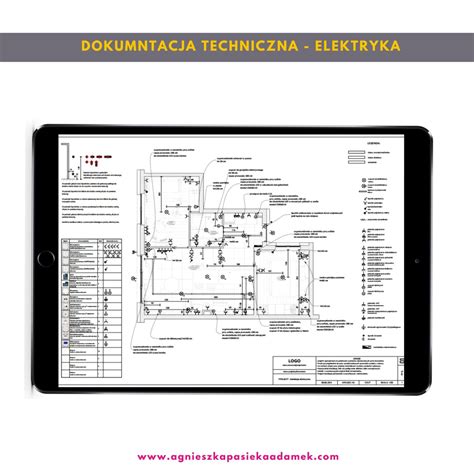 dokumentacja techniczna i certyfikaty dla urządzeń ppoż