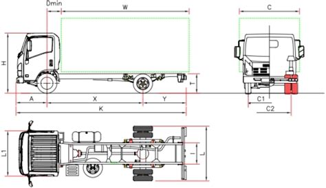 Schemat podwozia ciężarówki z różnymi opcjami zabudowy