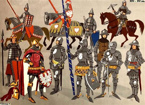 ilustracja rycerza mazowieckiego z XV wieku