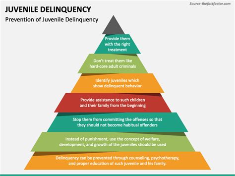 Image illustrating prevention of juvenile delinquency related to fire.