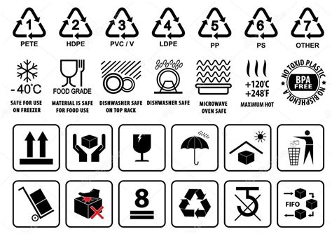 Grafika przedstawiająca symbole ostrzegawcze i recyklingu