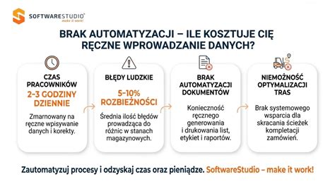 Infografika przedstawiająca główne skutki braku zarządu w spółce