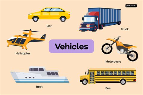 Infographic showing different types of vehicles available in Minecraft mods