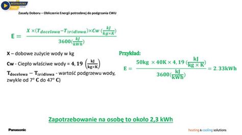 Szkic lub infografika przedstawiająca wzór na obliczenie straty w środkach trwałych