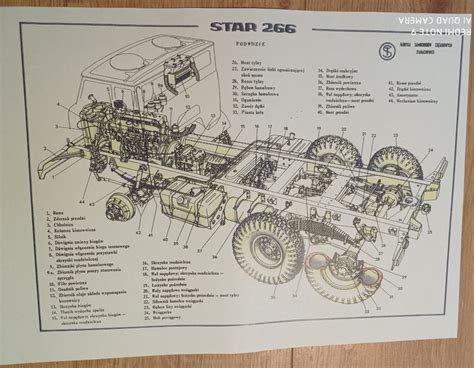 Schemat podwozia Star A20 z elementami pożarniczymi