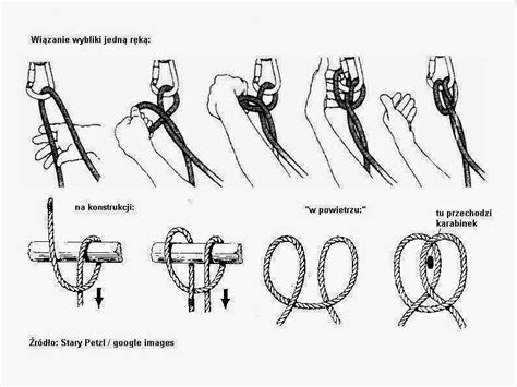 Schemat wiązania półwyblinki jedną ręką.