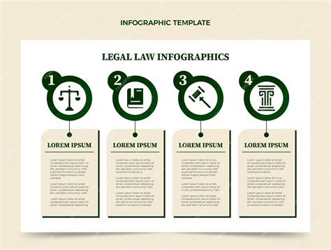 Infographic summarizing key legal acts on fire protection.