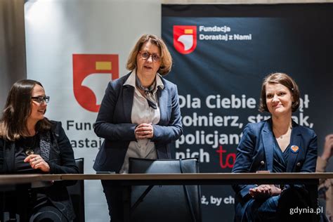 Schemat pokazujący zakres wsparcia Fundacji Dorastaj z Nami: pomoc psychologiczna, edukacyjna, rozwojowa, wsparcie w karierze.