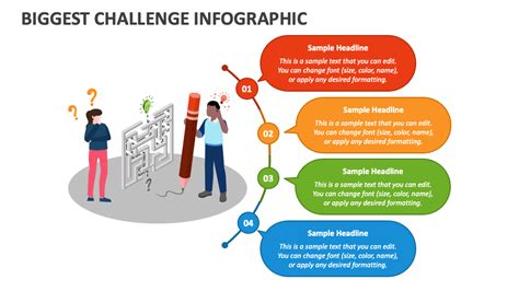 Infographic showing the challenges of fighting a fire with specific materials like fat and polyurethane