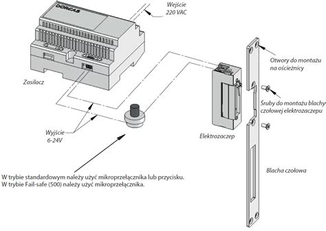 Schemat działania elektrozaczepu w trybie normalnie zamkniętym (NC)