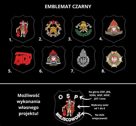 Zestawienie różnych wzorów emblematów OSP i PSP